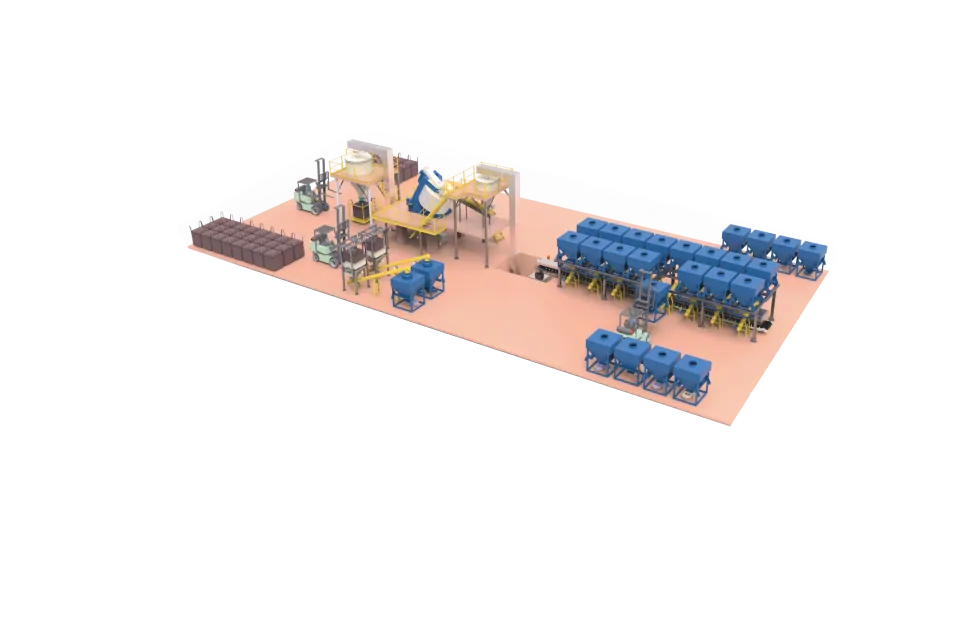 Extrusion Technology